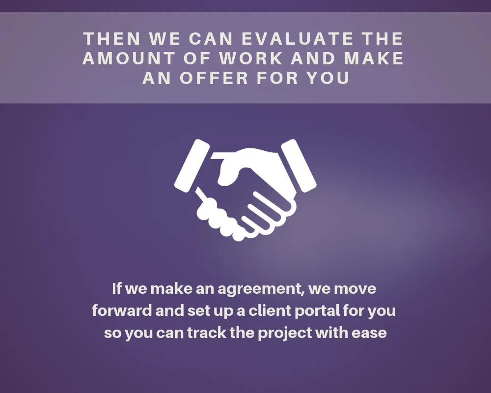 3D workflow infographics