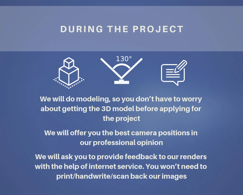 3D workflow infographics